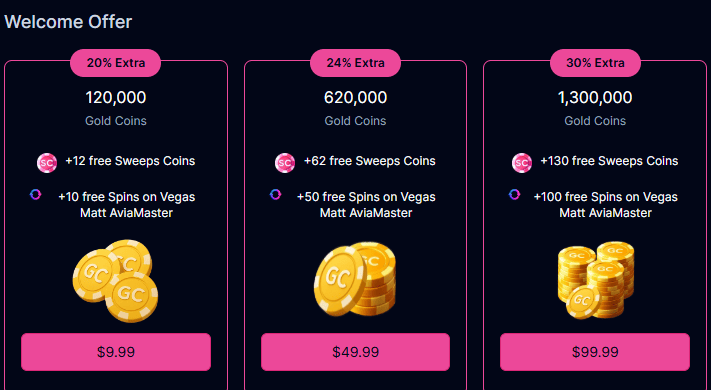 Chanced welcome bonus bundles