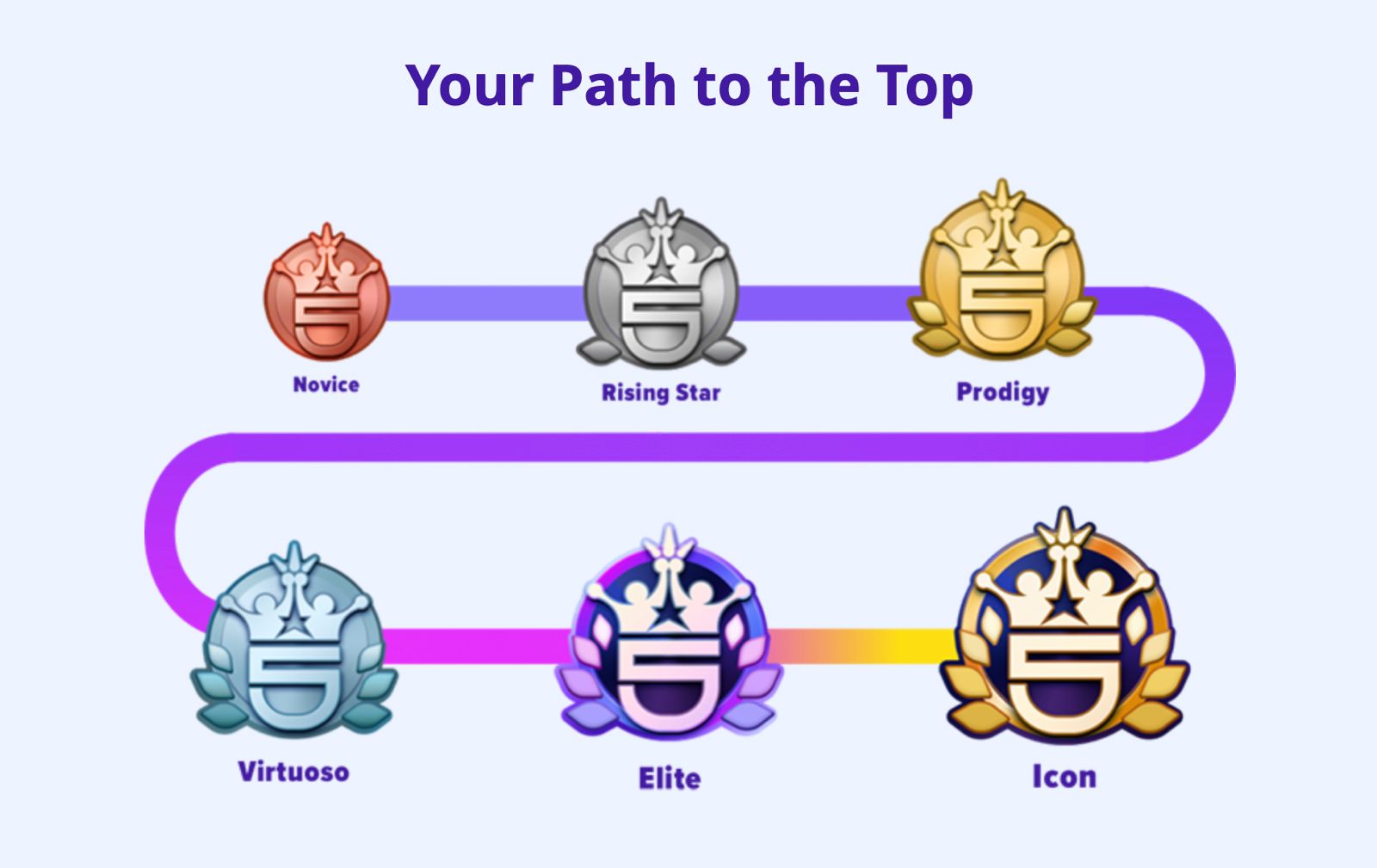 High 5 Prestige