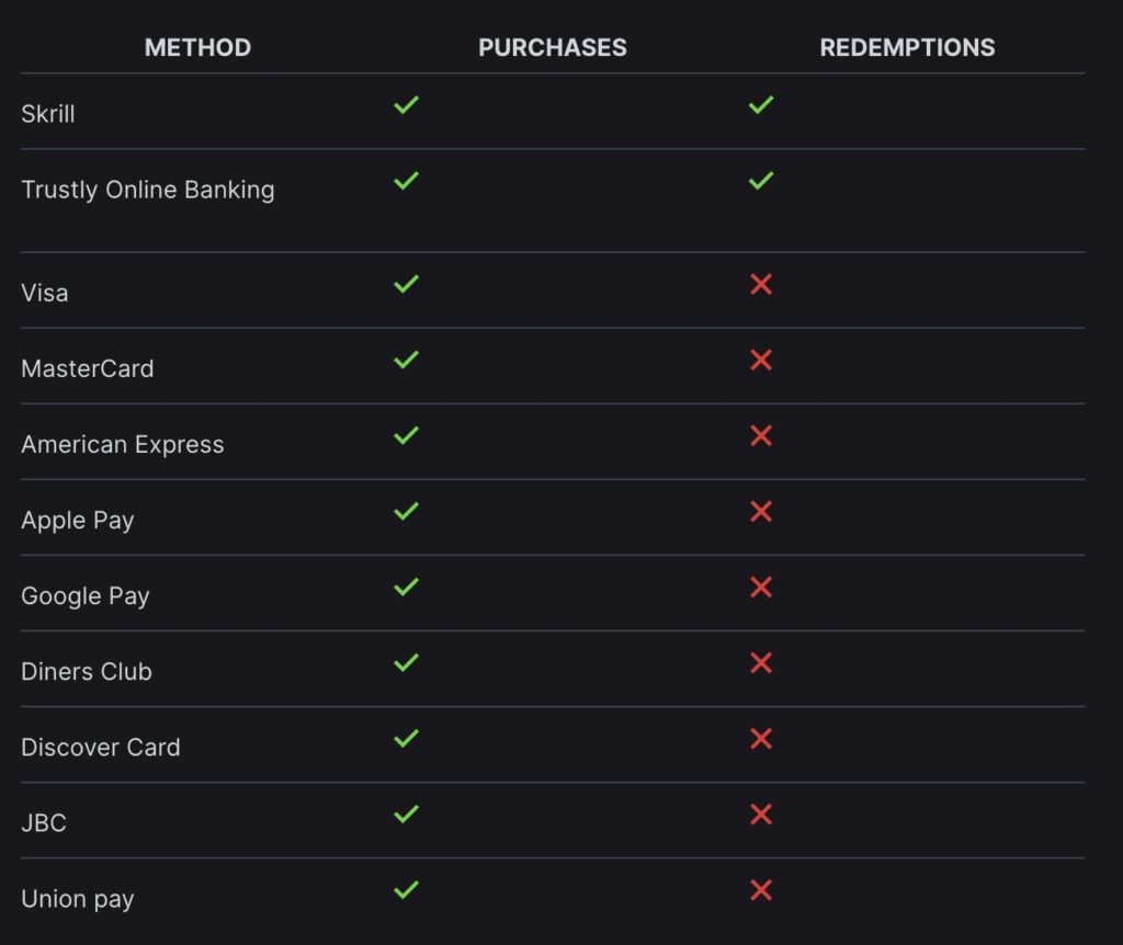 WOW Vegas Casino payment methods