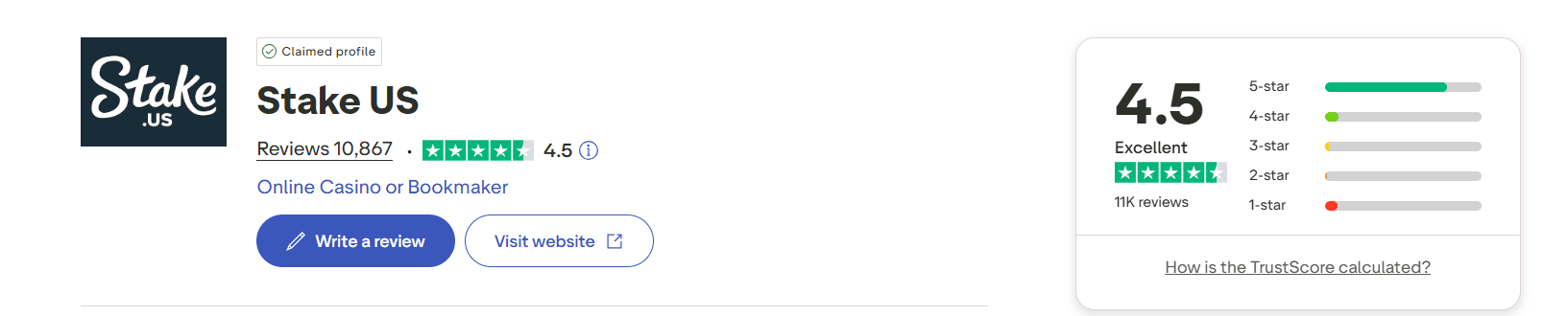 Stake.us player reviews