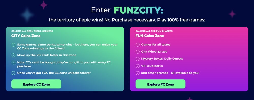 funzcity how it works