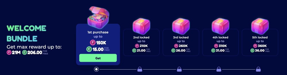 funzcity welcome bundle