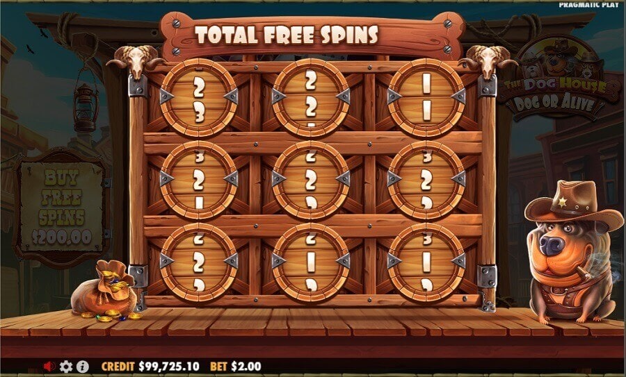 Total Free Spins