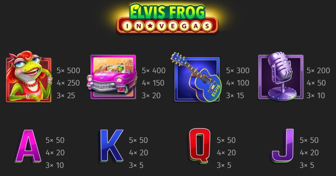 Elvis Frog Game