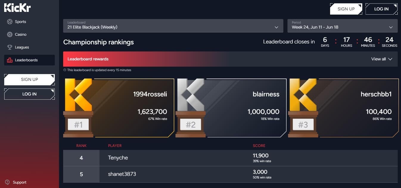 Kickr Casino Rankings