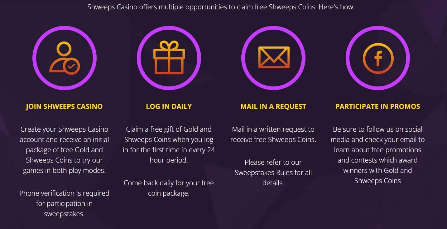 Shweeps Casino Bonuses