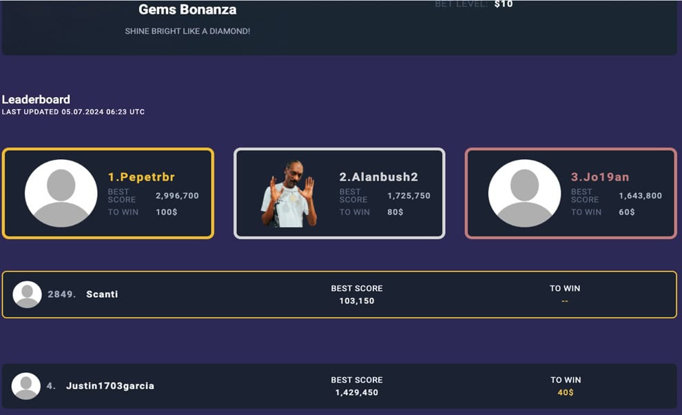 Roobet Leaderboard