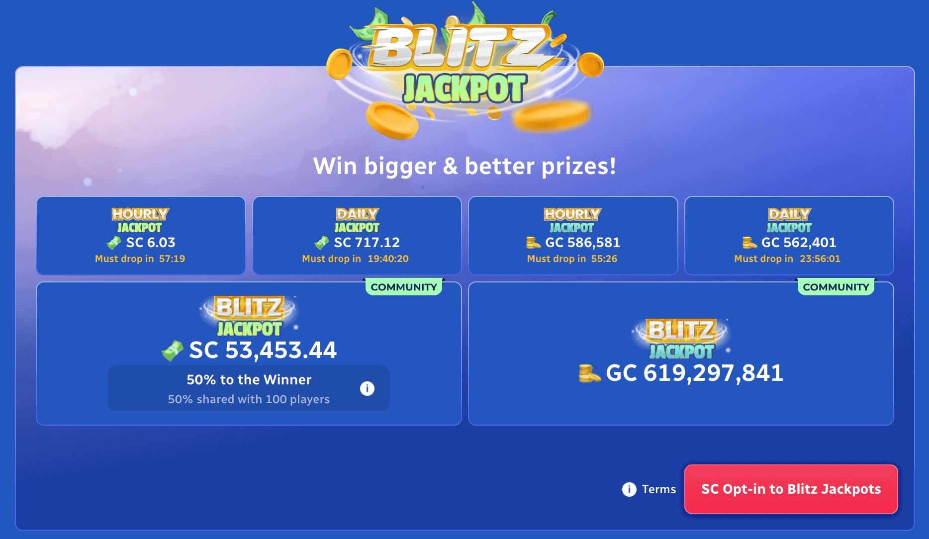 Spinblitz jackpot network