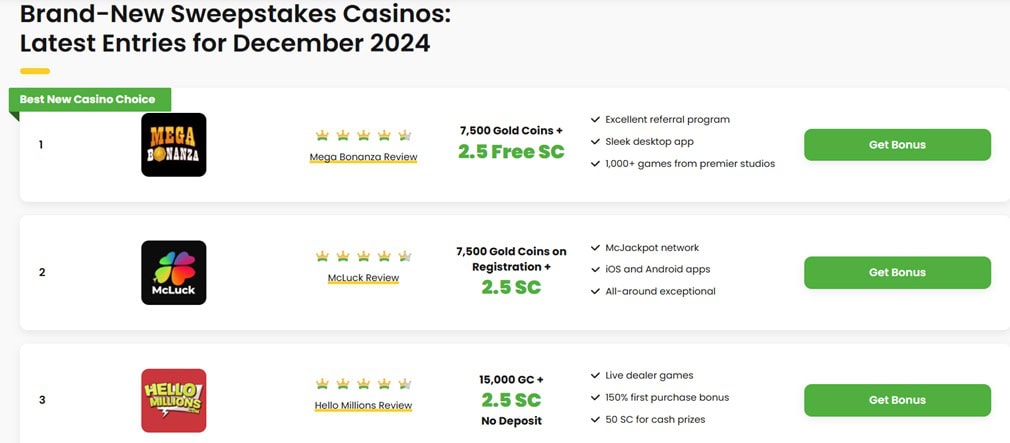 New Sweeps Casinos