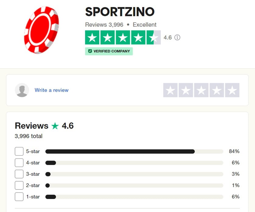 Sportzino Trustpilot