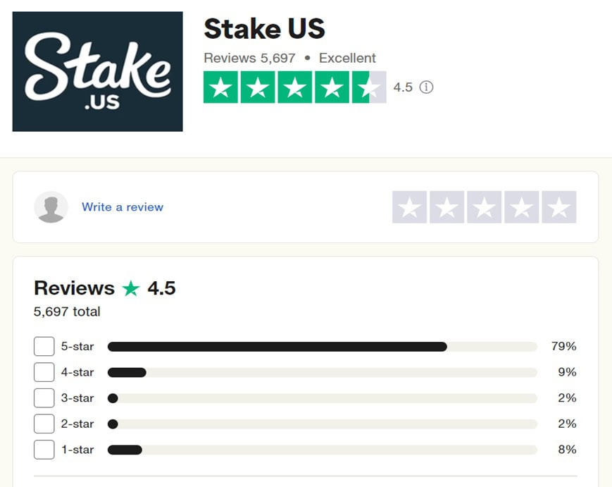 Stake.us Trustpilot