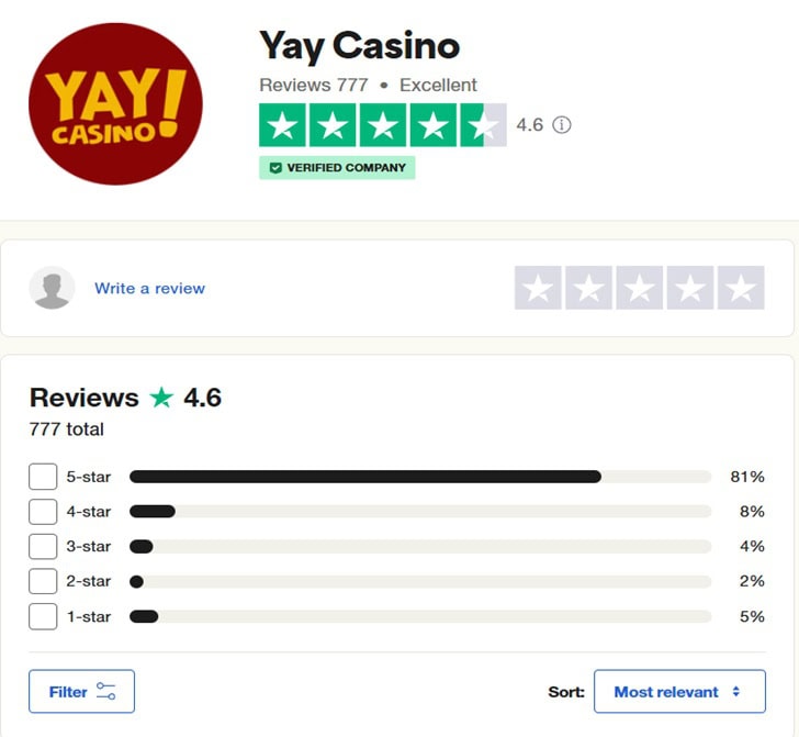 YayCasino TrustPilot