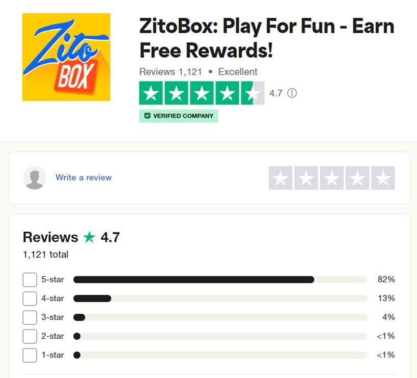 ZitoBox Trustpilot