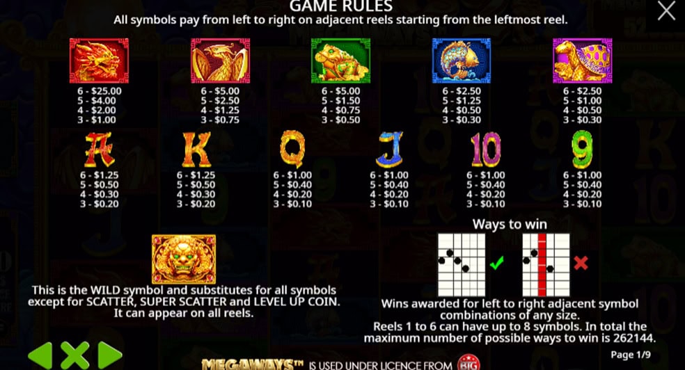 5 Lions Megaways 2 Paytable