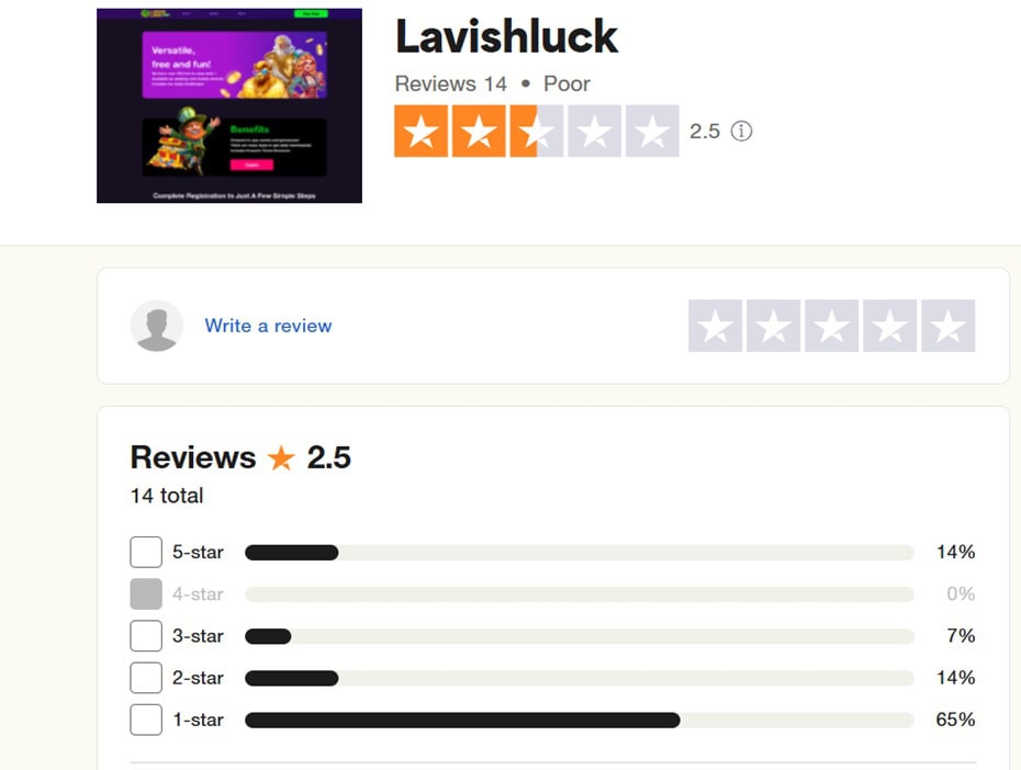 Lavish Luck Trustpilot