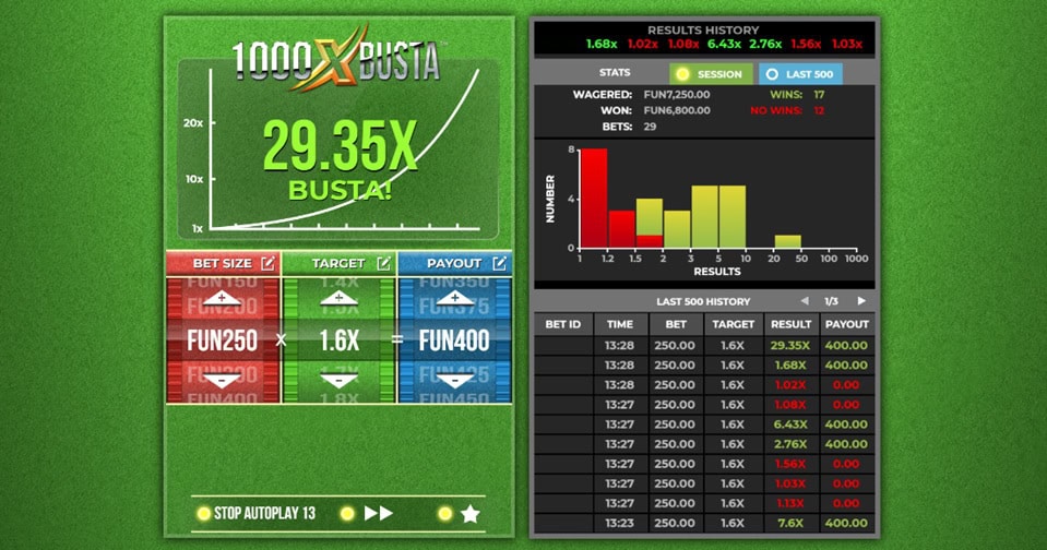 1000x Busta Game