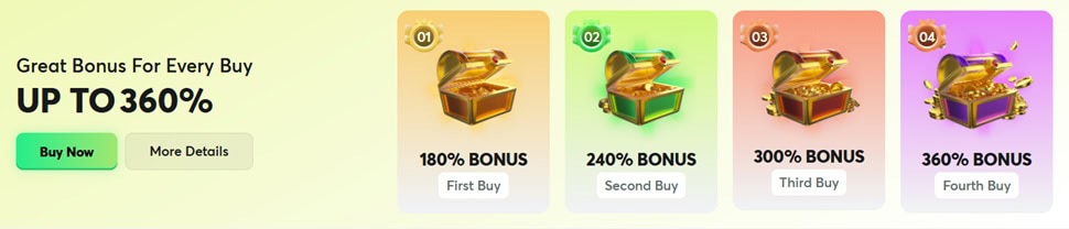 Promotional bonuses