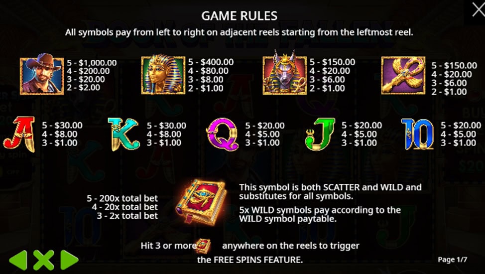 Book of the Fallen Paytable