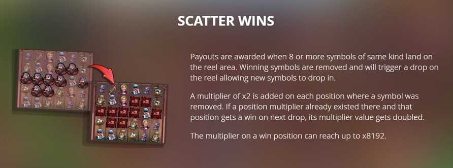 Duck Hunters Scatter Wins