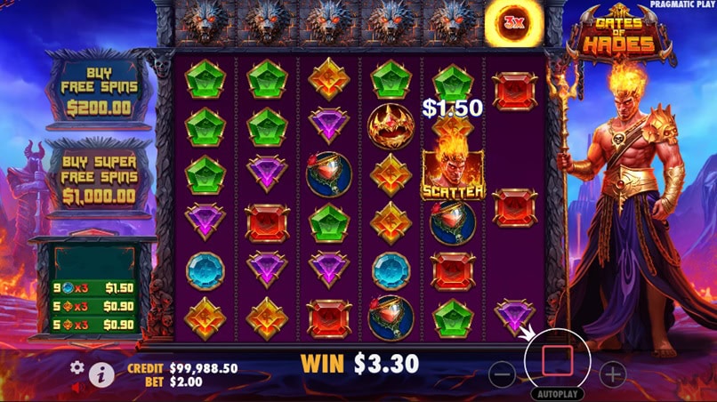 Gates of Hades Tumble Feature