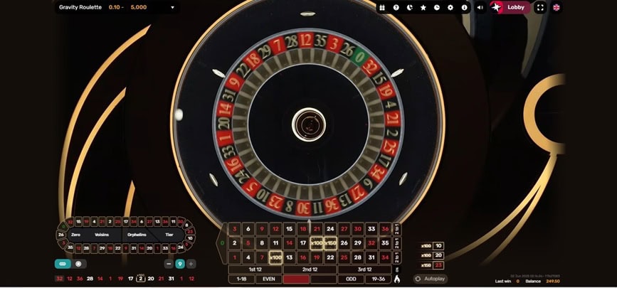 Live Gravity Roulette Specs