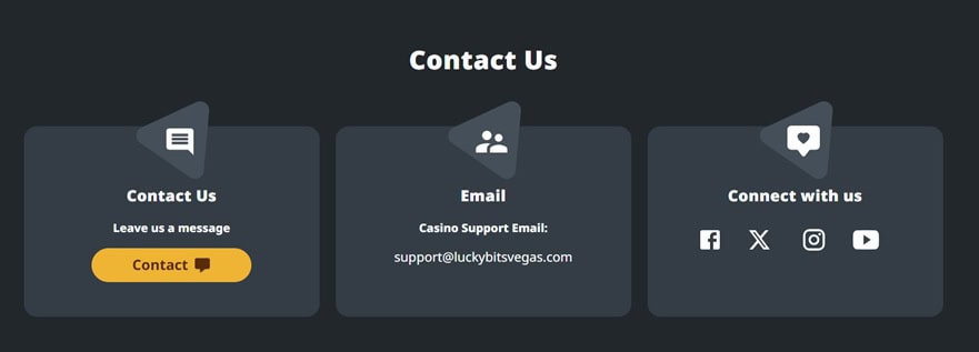 Lucky Bits Vegas Support