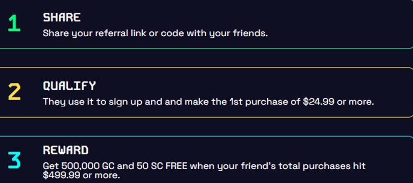 SweepNext Refferal Bonus
