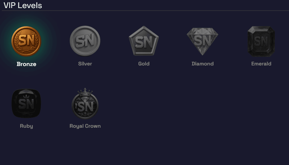 sweepnext vip levels