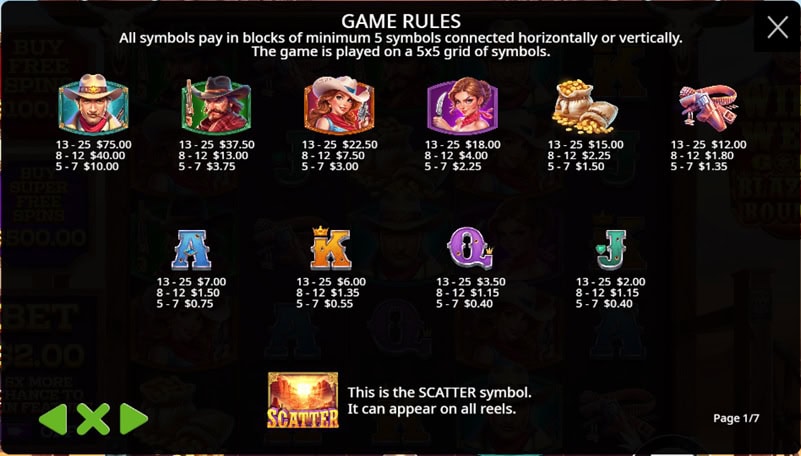 Wild West Gold Blazing Bounty Paytable