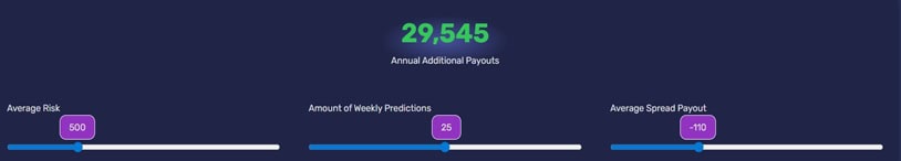 4Cx Banking