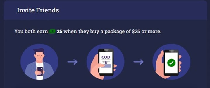 4Cx Referral Bonus