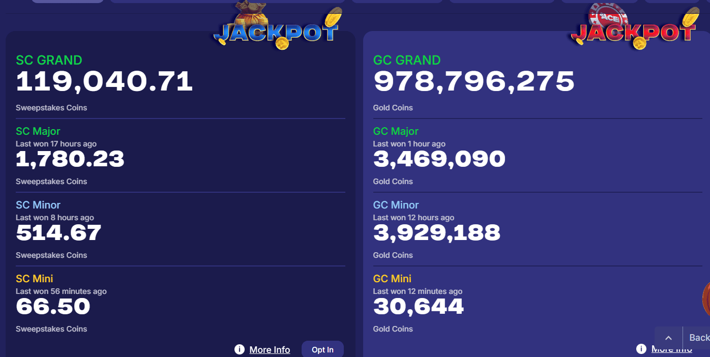 Ace jackpot games network