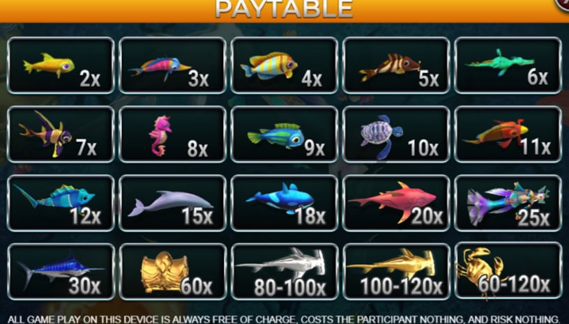 Emily’s Treasure Paytable