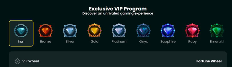 Fortune Wheelz VIP