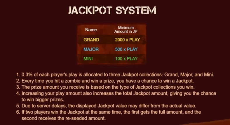 Fortune Zombie Jackpots