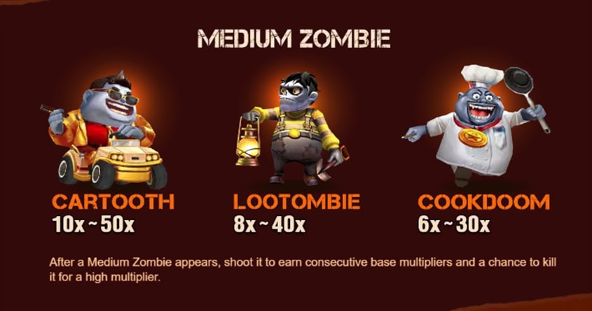 Fortune Zombie Medium Zombie