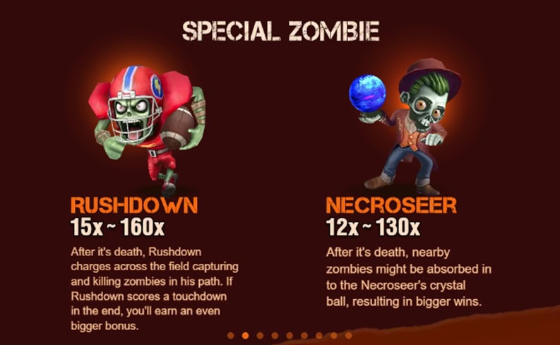 Fortune Zombie Special Zombies