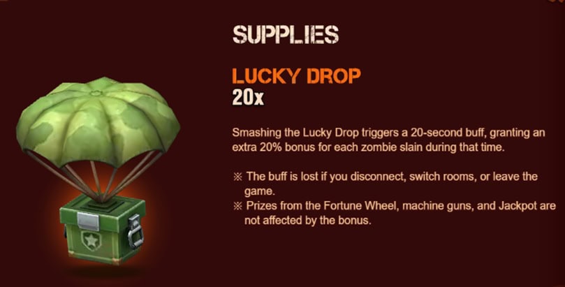 Fortune Zombie Supplies