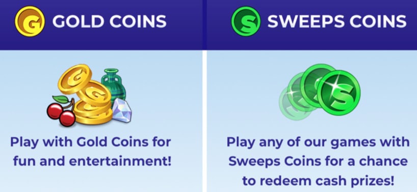 GC/SC Play Mode