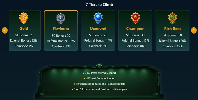 RichSweeps VIP