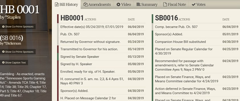 Tennessee Bill History