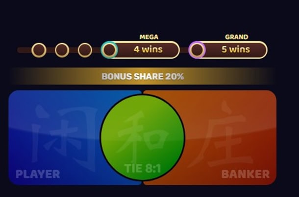 Baccarat Bonus Share