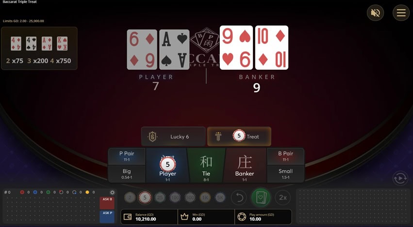 Baccarat Triple Treat