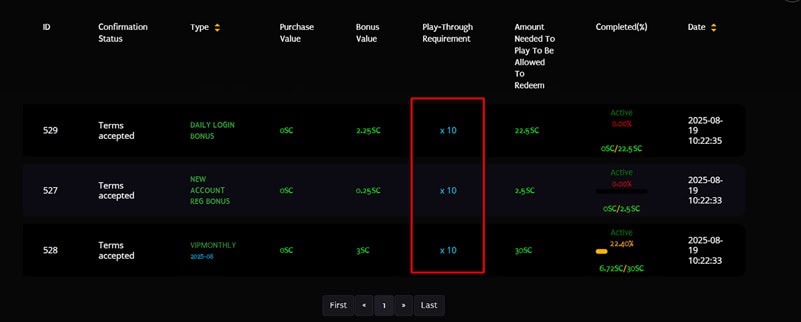 Midas Jackpots Playthrough Requirements