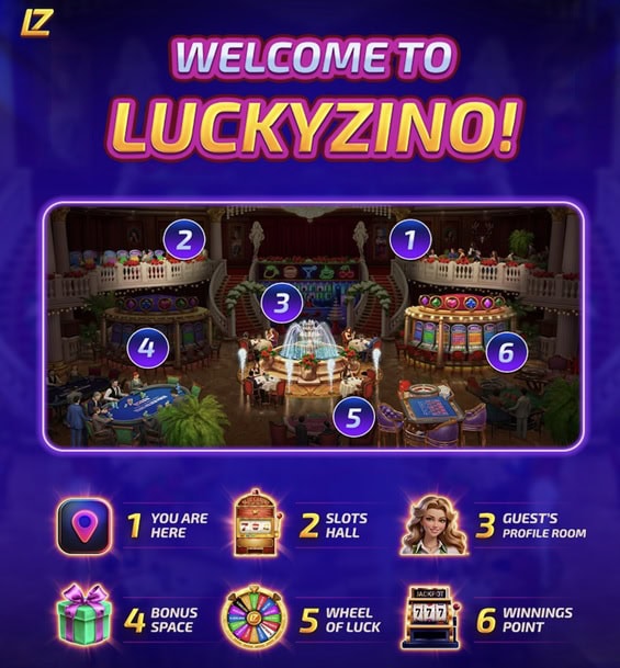 LuckyZino Games