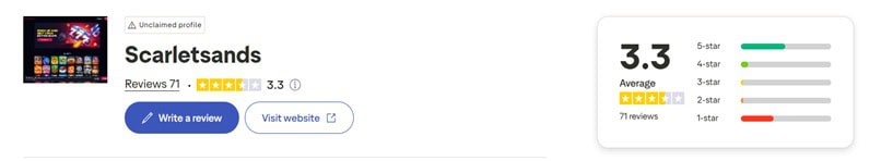 Scarlet Sands Trustpilot