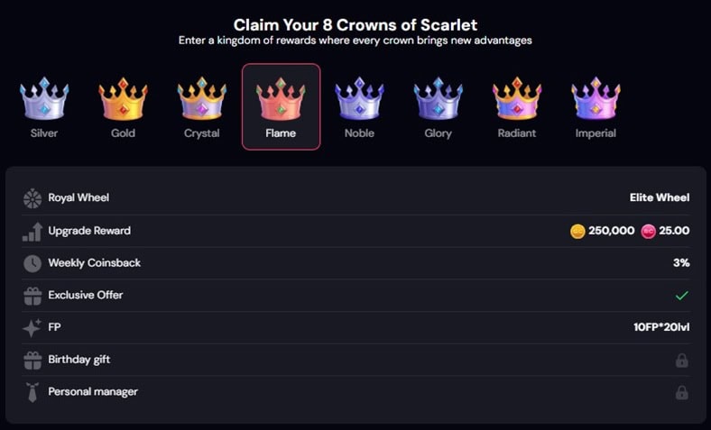 Scarlet Sands VIP Bonus