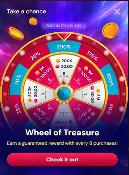Scarlet Sands Wheel Bonus