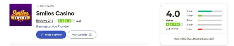 Smiles Trustpilot