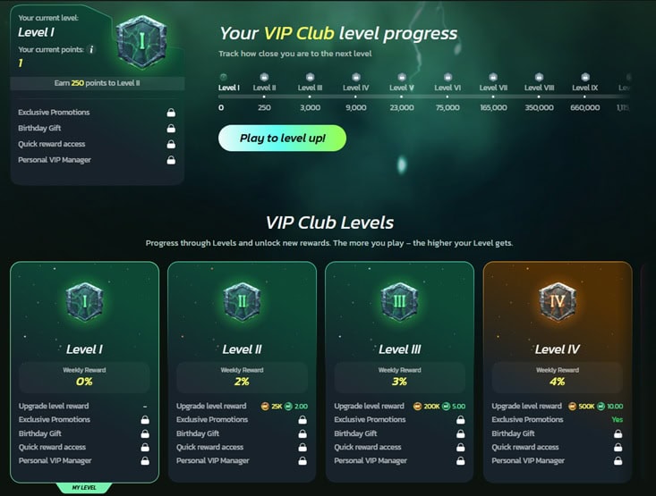 StormRush VIP Bonus